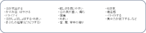 眼精疲労を起こしていませんか？～自律神経ともかかわる目の疲れ、放置せず日頃から対策をして目の健康を保ちましょう～ 【吉田管理栄養士】